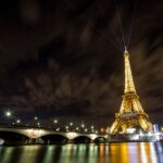 Der Eiffelturm Paris