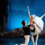 Kulturzentrum Oberschützen: St. Petersburger Klassisches Ballett – Schwanensee