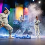 Das TOBS – Theater Orchester Biel Solothurn